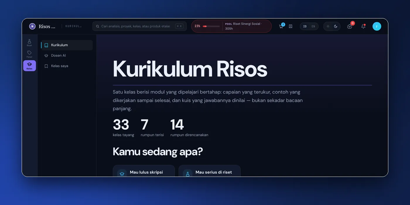 Halaman Kurikulum Risos dengan jalur belajar dan pilihan kelas.